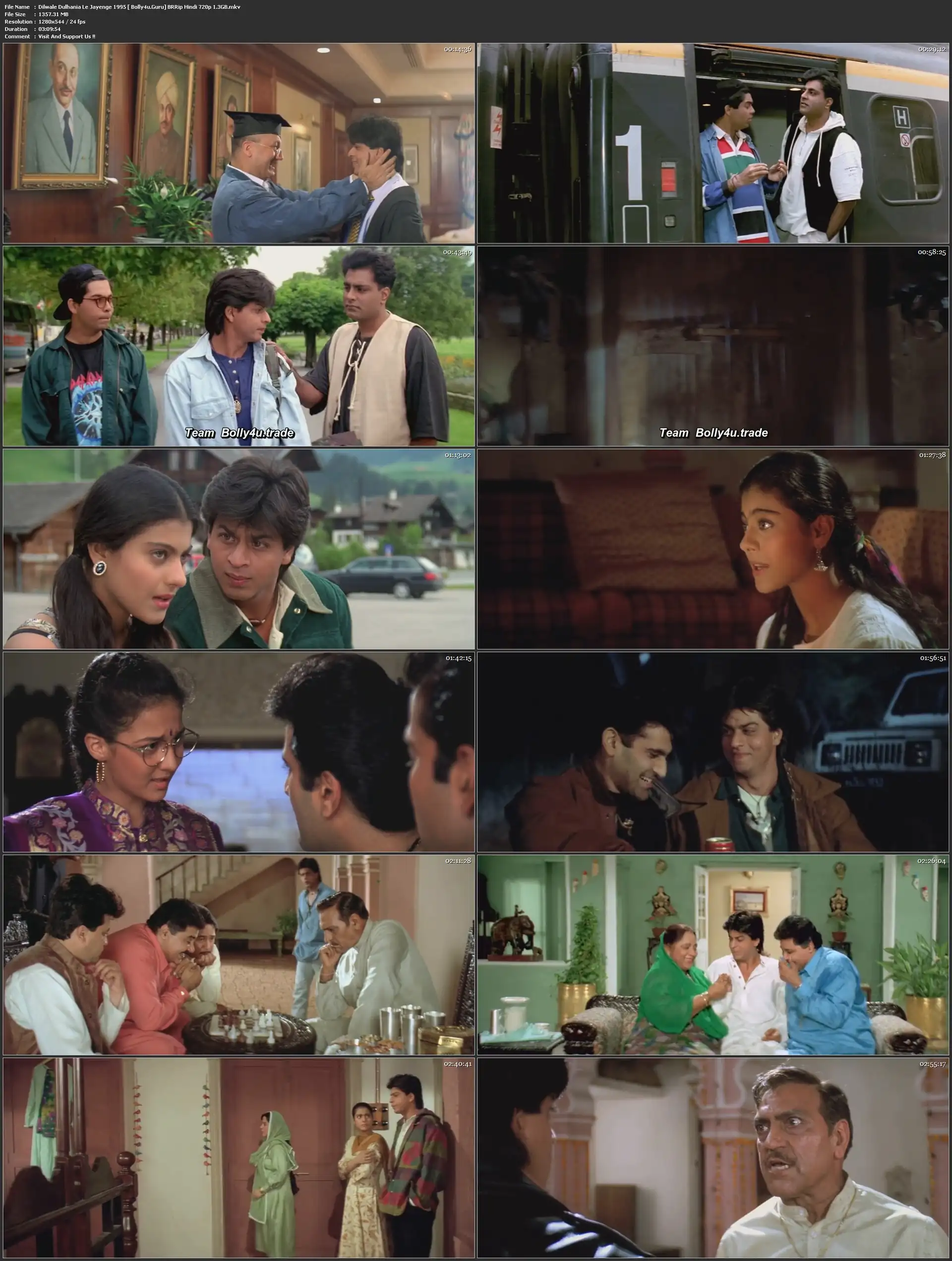 Dilwale Dulhania Le Jayenge 1995 BRRip 1.3GB Hindi 720p Download