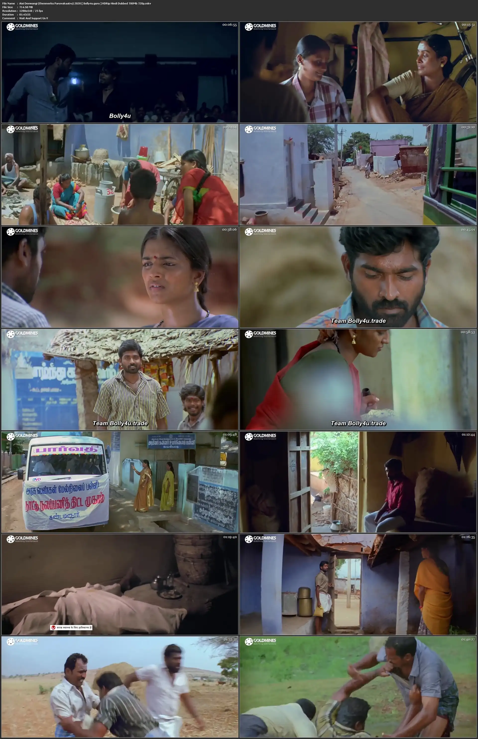 Aisi Deewangi 2020 HDRip 300Mb Hindi Dubbed 480p Download