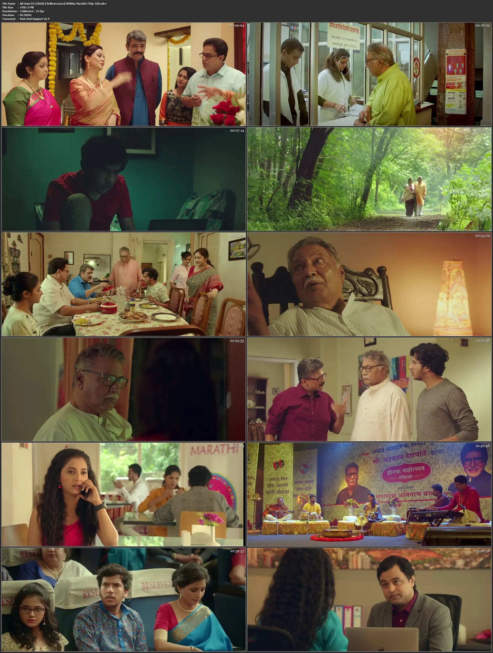 AB Aani CD 2020 WEB-DL 400MB Marathi 480p Download