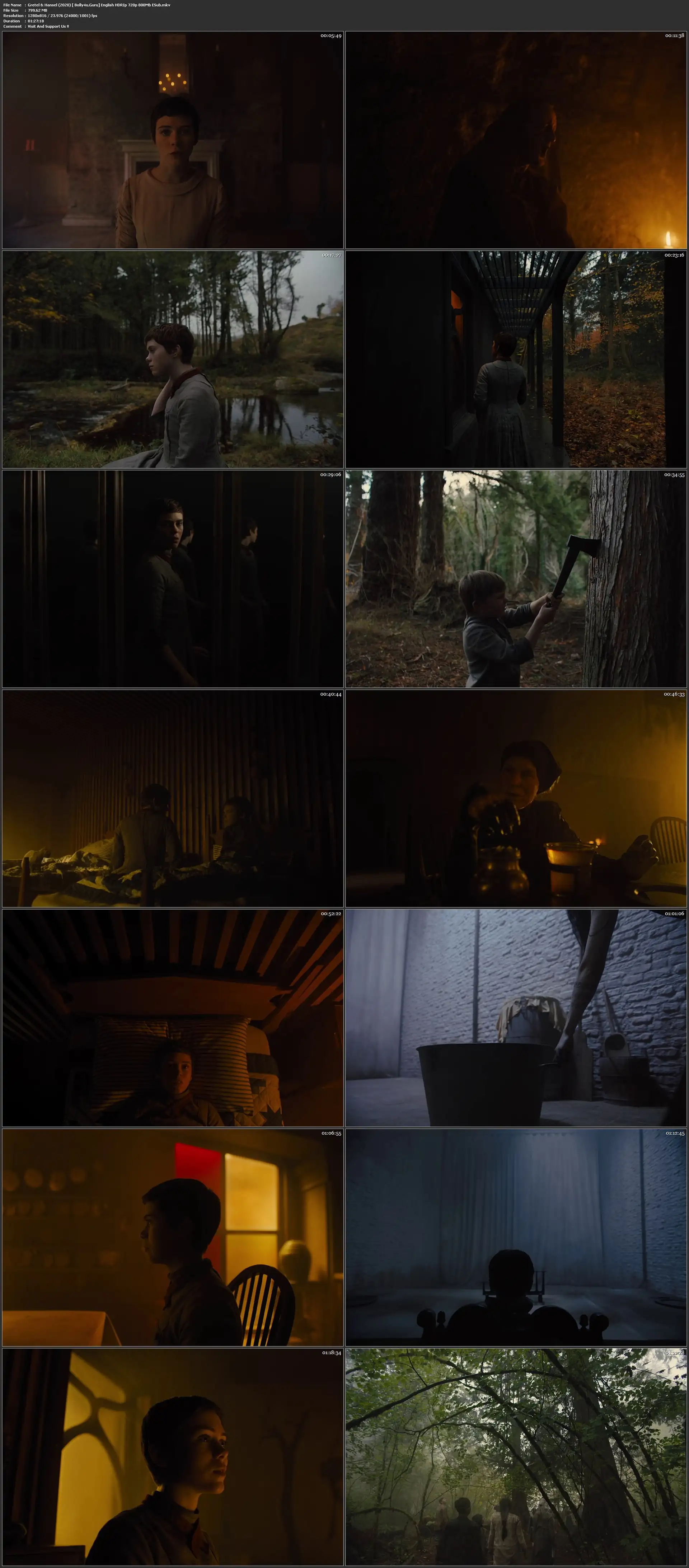 Gretel and Hansel 2020 WEB-DL 280Mb English 480p ESub Download
