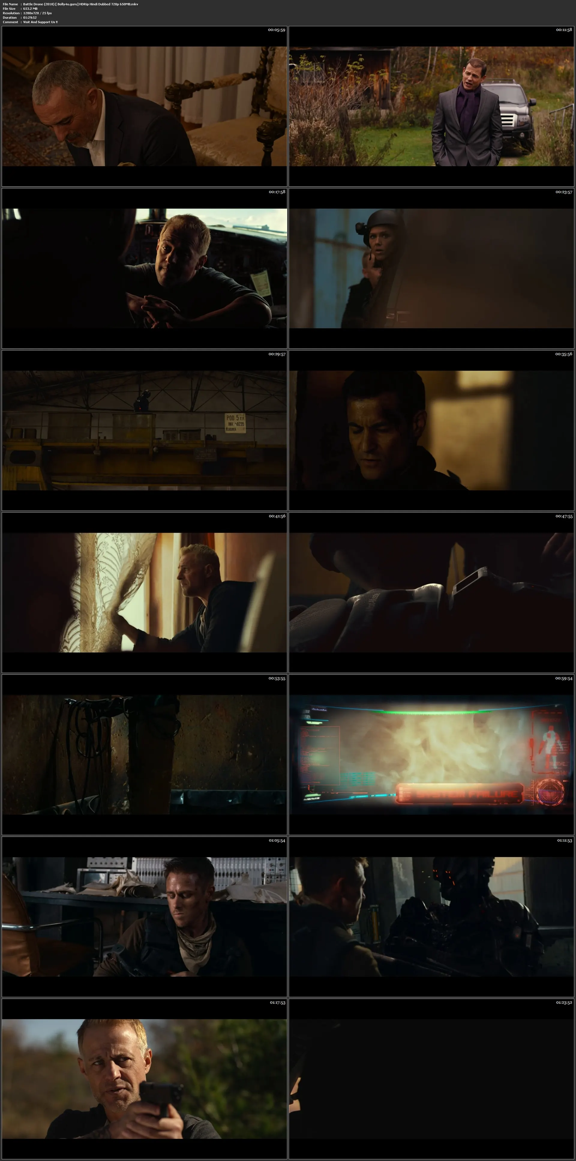 Battle Drone 2018 HDRip 300Mb Hindi Dubbed 480p Download