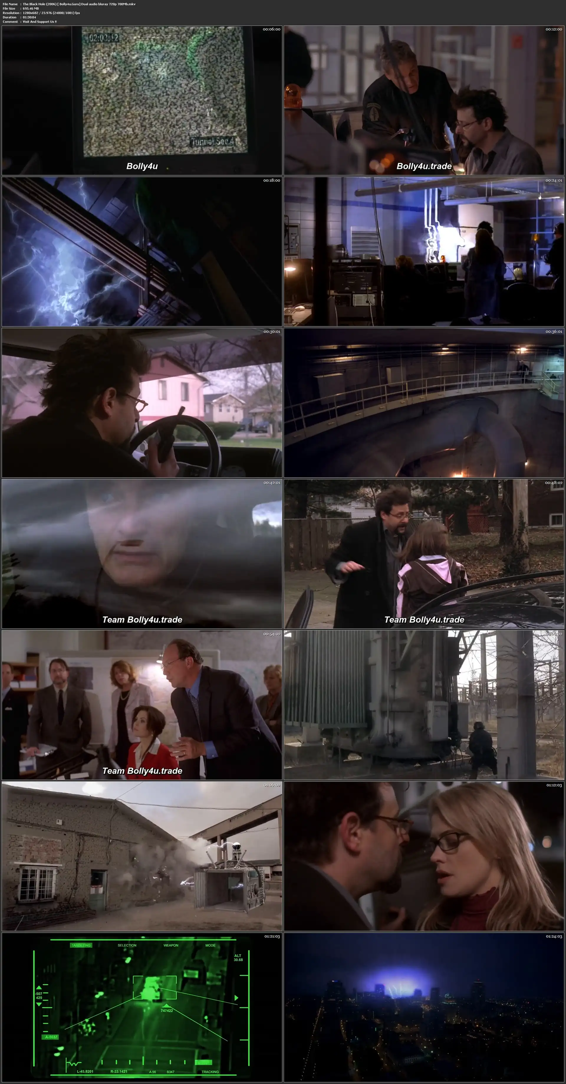 The Black Hole 2006 BluRay 700Mb Hindi Dual Audio 720p Download The Black Hole 2006 BluRay 700Mb Hindi Dual Audio 720p Download