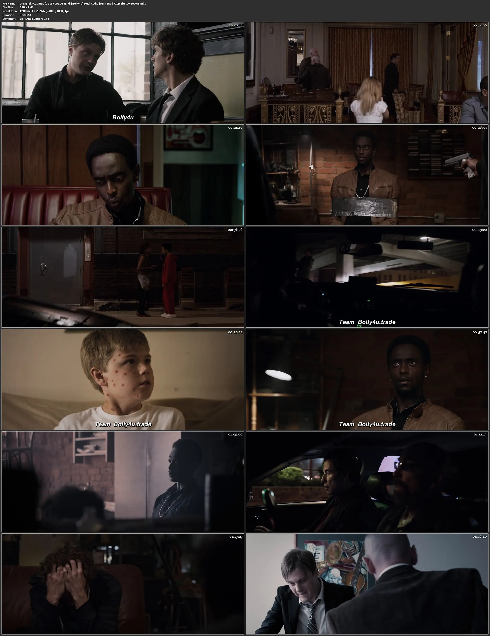Criminal Activities 2015 BRRip 300Mb UNCUT Hindi Dual Audio 480p Download Criminal Activities 2015 BRRip 300Mb UNCUT Hindi Dual Audio 480p Download
