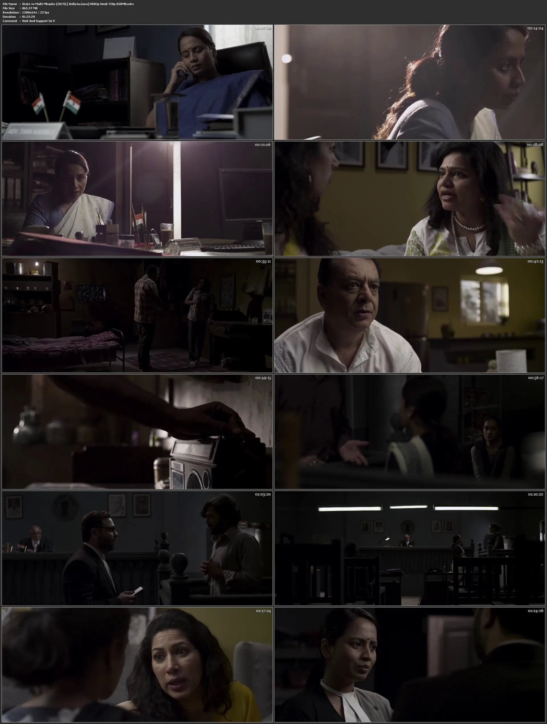 State vs Malti Mhaske 2019 HDRip 300Mb Hindi 480p Download
