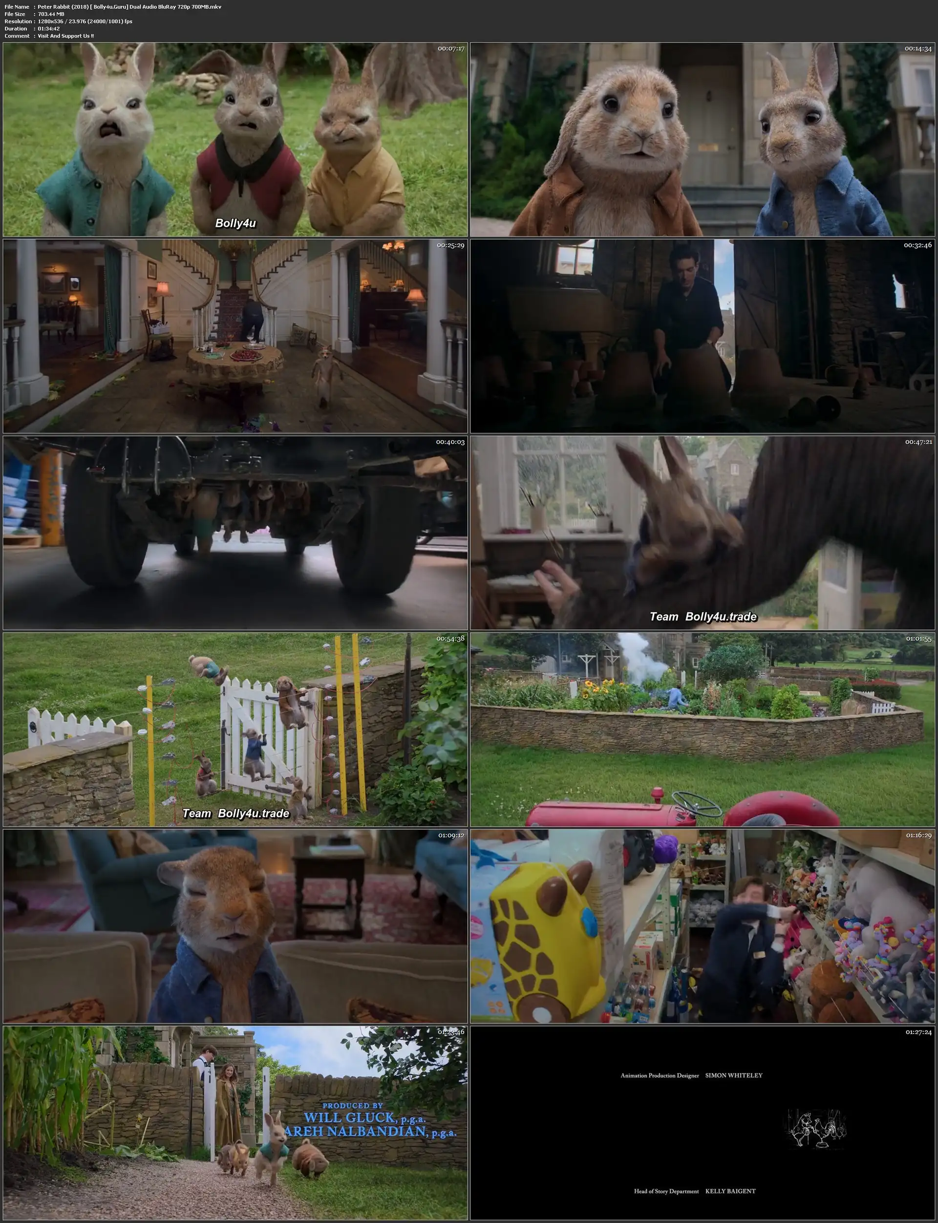 Peter Rabbit 2018 BluRay 700MB Hindi Dual Audio 720p Download